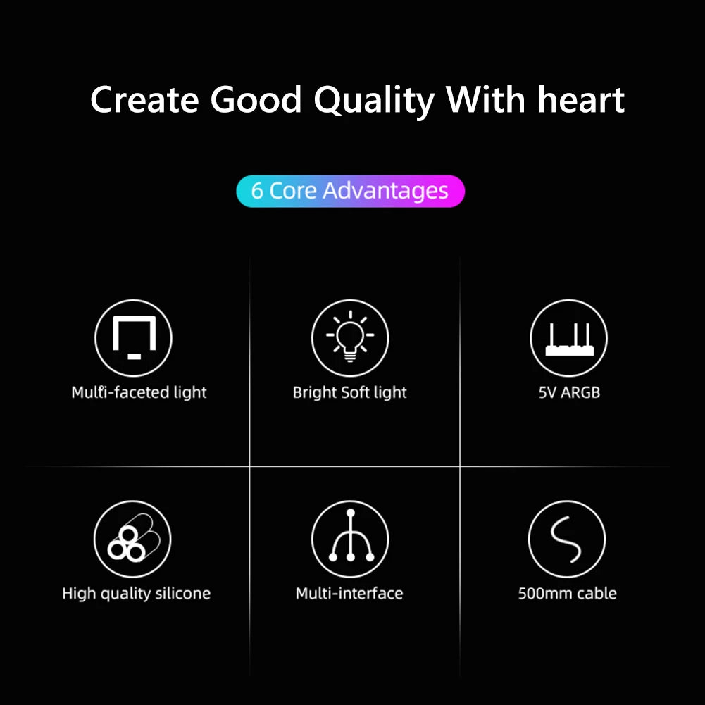 5V 3Pin/4Pin ARGB LED Light Strip – AURA SYNC for Gigabyte Motherboards