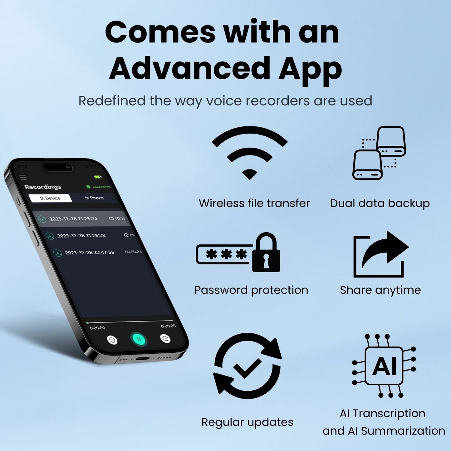 AI Voice & Call Recorder with Speech-to-Text, Summarization, 64GB Storage