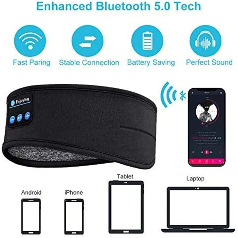 Fone Bluetooth Earphones Sports Sleeping Headband – Wireless Music Eye Mask Headset