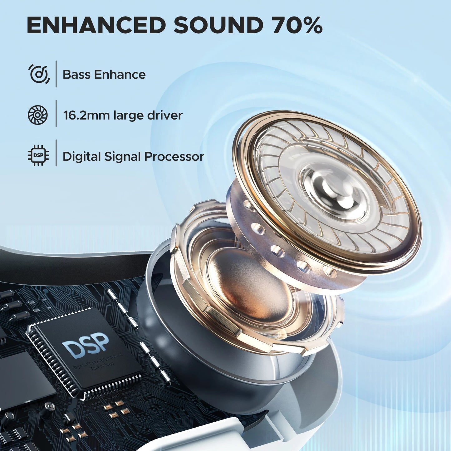 BlitzMax BM-CT2 True Wireless Bluetooth 5.3 Headphones with Enhanced Bass