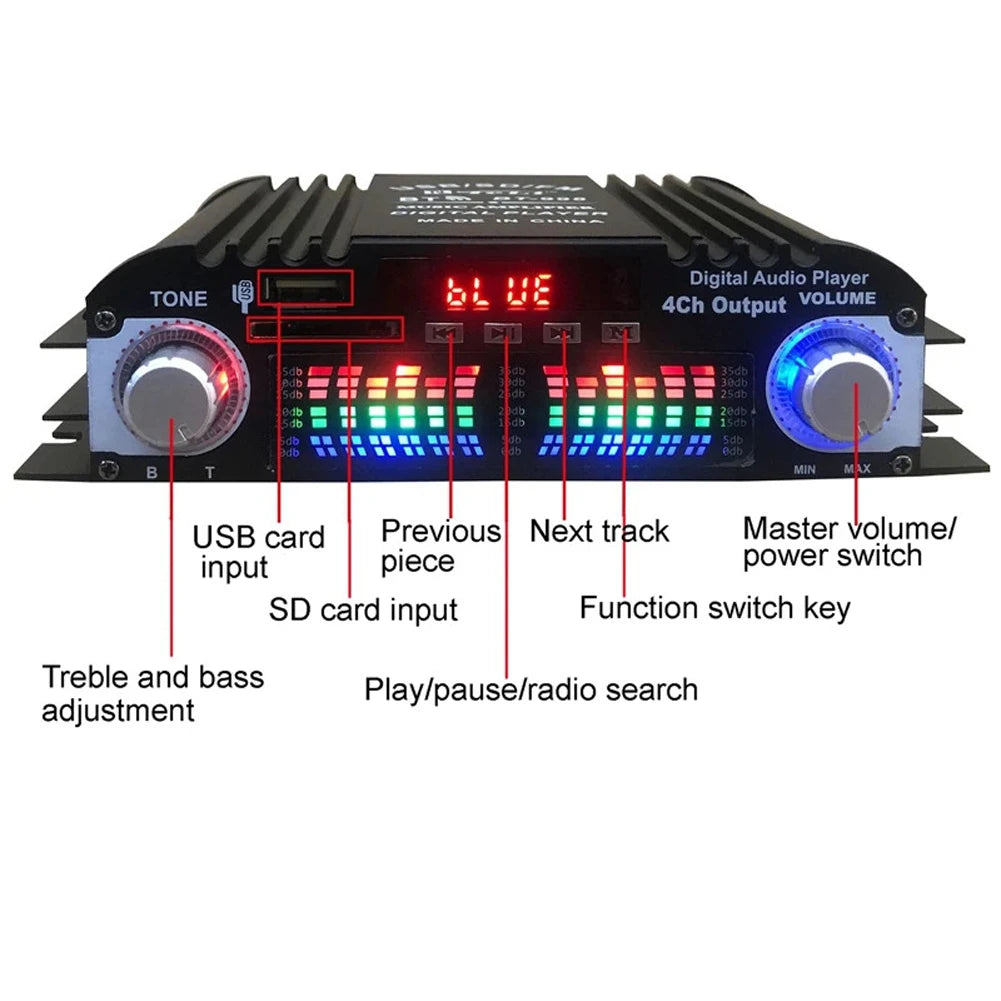 1600W Digital HiFi Stereo Power Amplifier – 4-Channel Bluetooth Amp