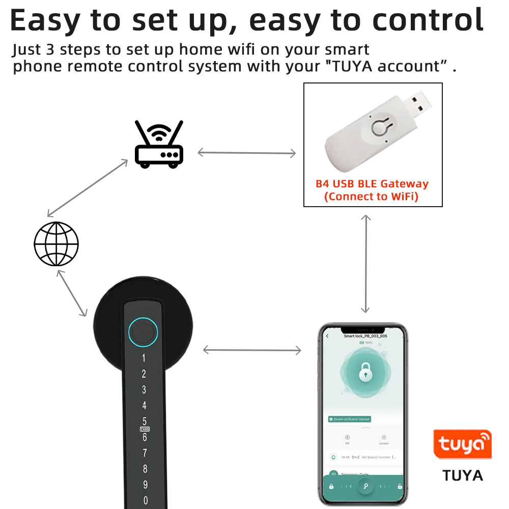RAYKUBE Tuya BLE Smart Fingerprint Door Lock