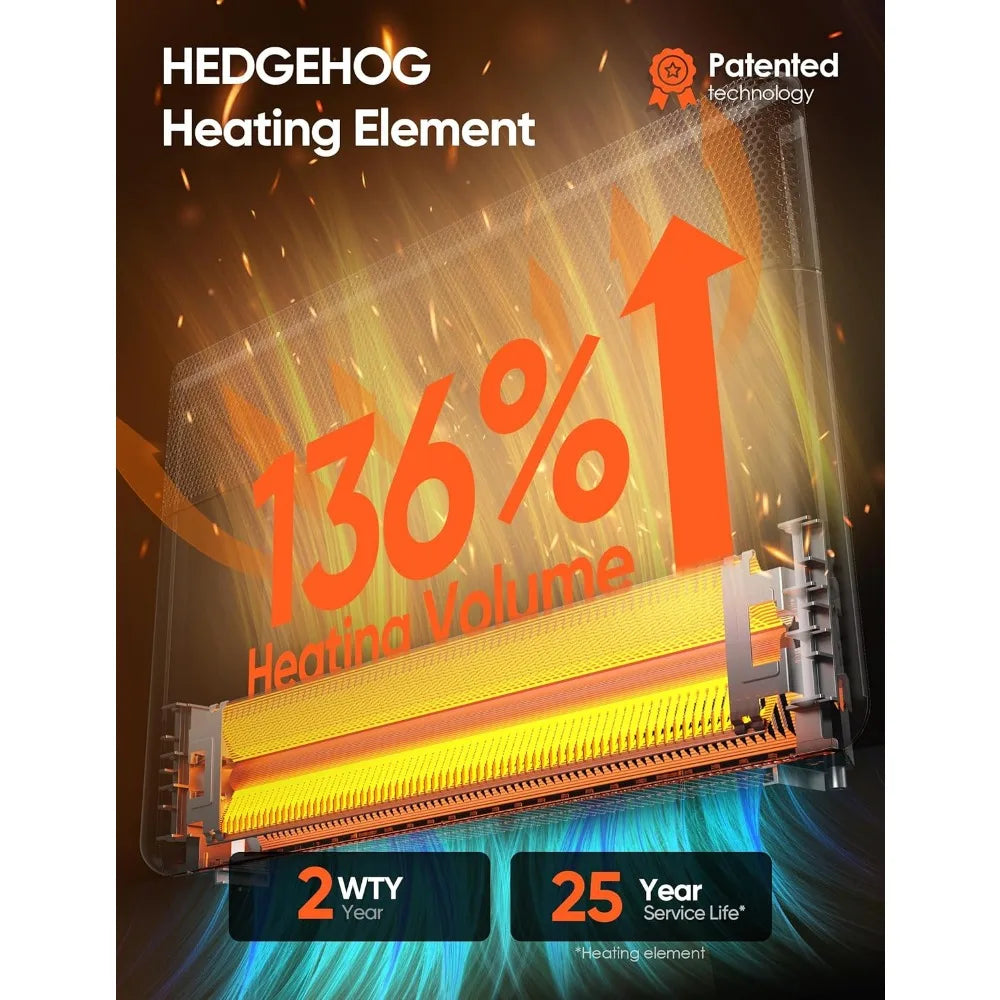 Convection Panel Space Heater, 1500W WiFi & Remote Control, Indoor Whole House Heater