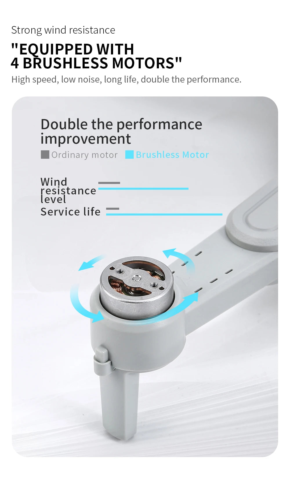 Drone L900 Pro 4K 5G GPS HD Dual Camera Foldable Quadcopter RC