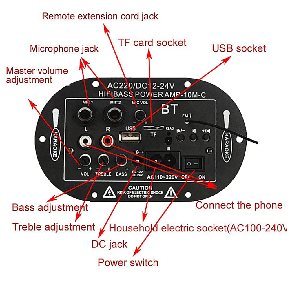 Car Subwoofer Bluetooth 5.0 120W DIY Power Amplifier Module