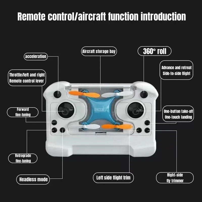Drone Mini Remote Control Aircraft for Kids - Fixed Height Quadcopter