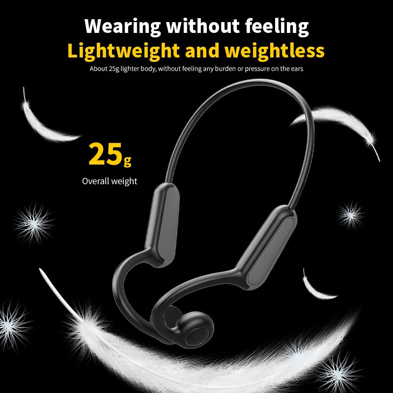 Xiaomi Mijia Bone Conduction Earphones – Wireless Sports Headset