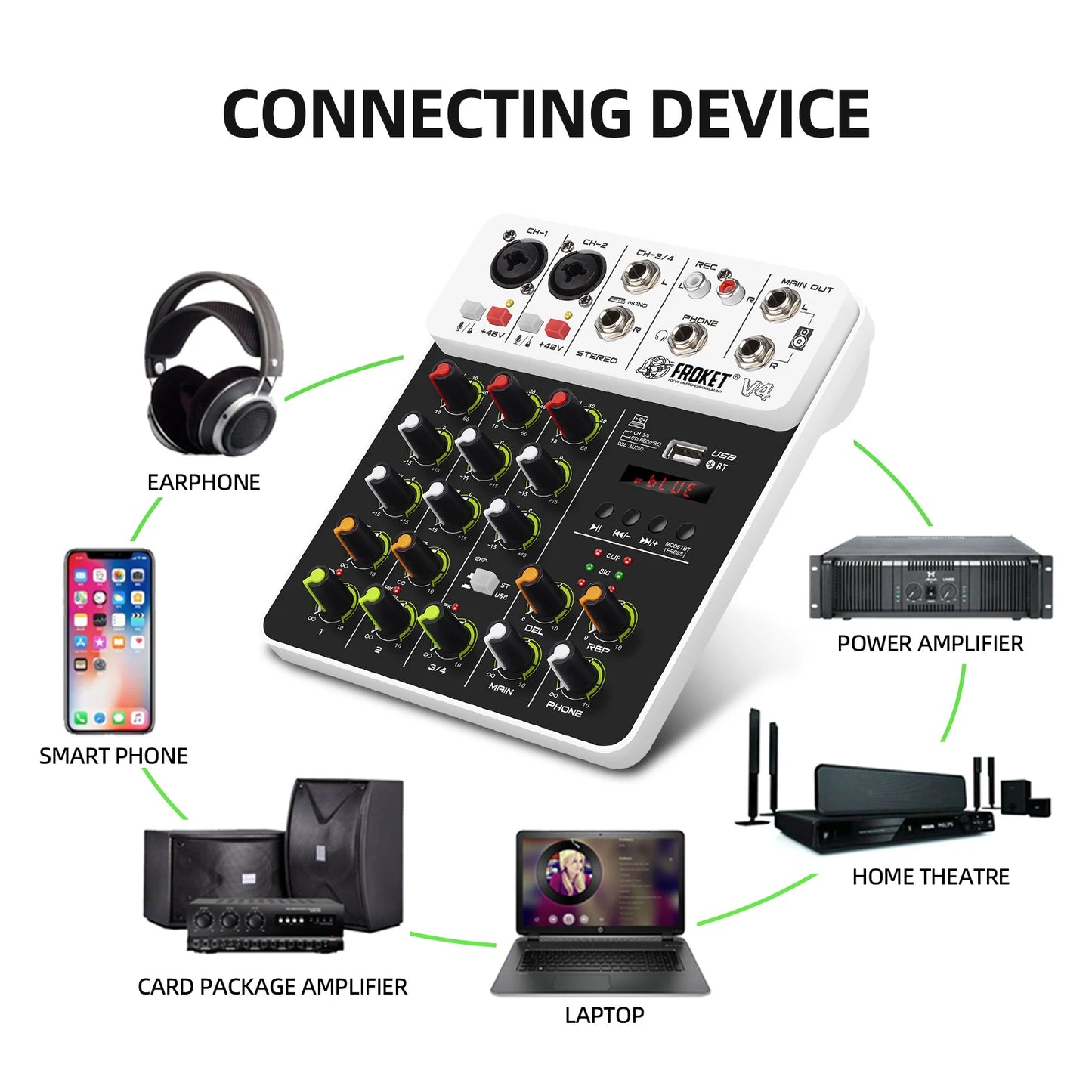 V4 Audio Interface Mixer – 4-Channel Bluetooth USB Recording Console