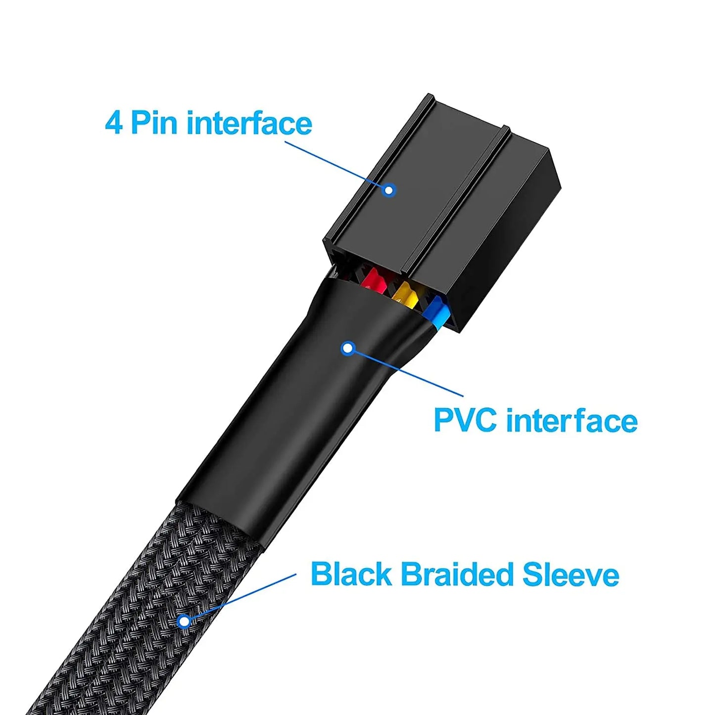 1-to-5 PWM Fan Hub Splitter Adapter for PC Cooling