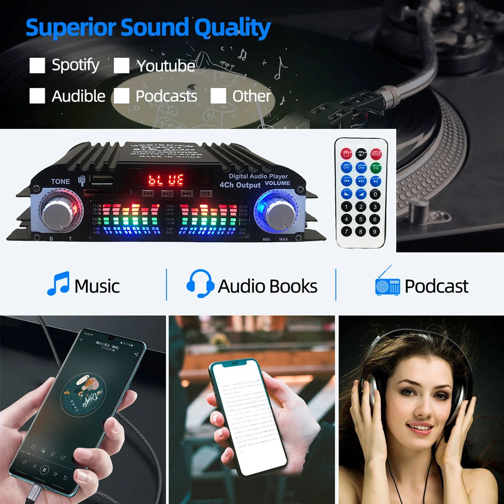 1600W Digital HiFi Stereo Power Amplifier – 4-Channel Bluetooth Amp