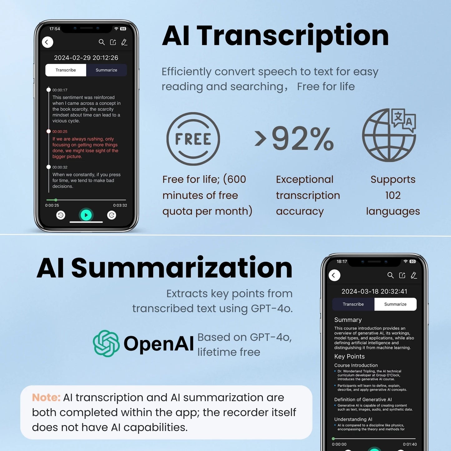 AI Voice & Call Recorder with Speech-to-Text, Summarization, 64GB Storage