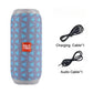 Portable Wireless Bluetooth Speaker – Waterproof Subwoofer & Stereo Sound