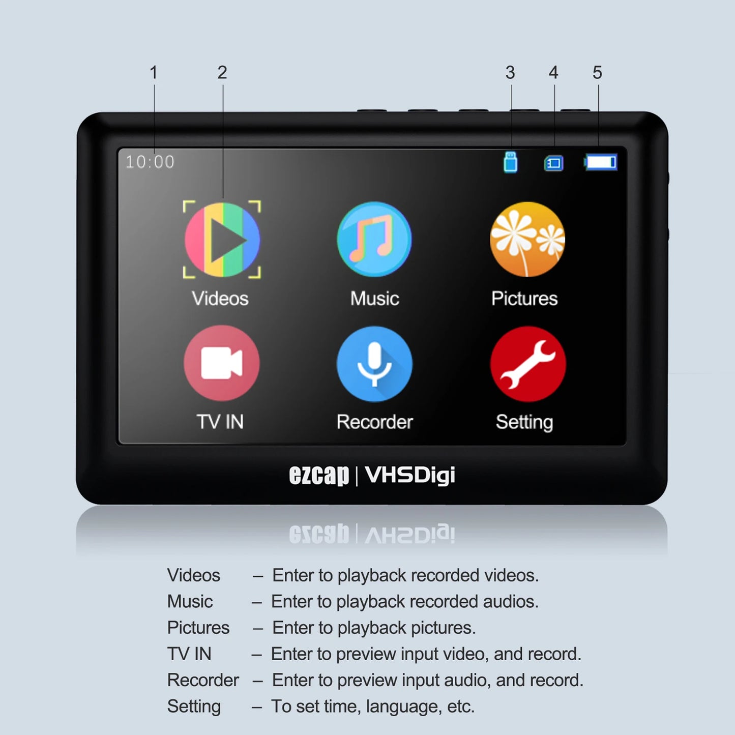 EZCap180 AV Recorder - Capture Video & Audio from Camcorders, DVD Players, 4.3" Screen Playback